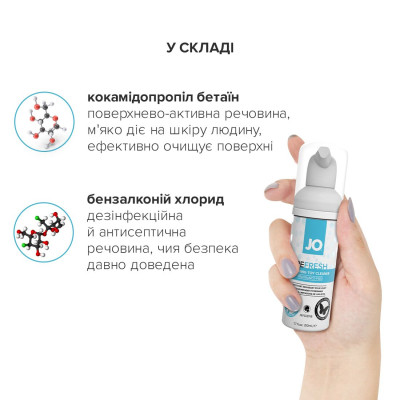 Розпродаж!!! М’яка пінка для очищення іграшок JO REFRESH (50 мл) (термін 09.2025)