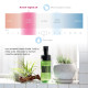 Піна для інтимного догляду Iroha Intimate Wash Foam Type Sweet Citrus 150 мл-4