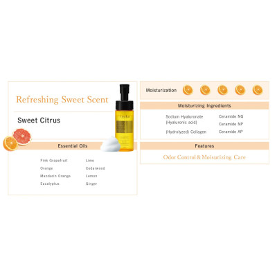 Піна для інтимного догляду Iroha Intimate Wash Foam Type Sweet Citrus 150 мл