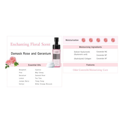 Піна для інтимного догляду Iroha Intimate Wash Foam Type Damask Rose and Geranium 150 мл