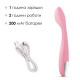 Стимулятор клітора та точки G Svakom Keri Pale Pink-3