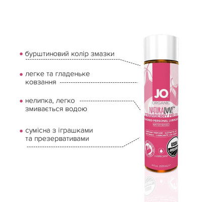Розпродаж!!! Змазка на водній основі System JO NATURALOVE Strawberry (120мл) (термін 01.07.2023)