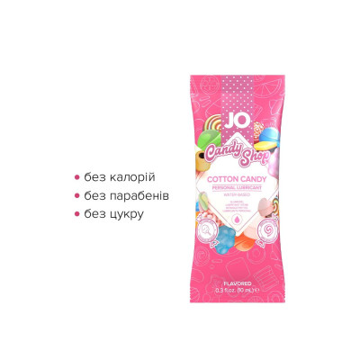 Розпродаж!!! Пробник System JO H2O - Cotton Candy (10 мл) (термін до 01.08.2024)