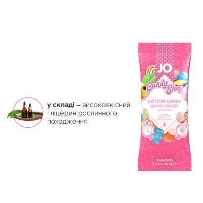 Розпродаж!!! Пробник System JO H2O - Cotton Candy (10 мл) (термін до 01.08.2024)