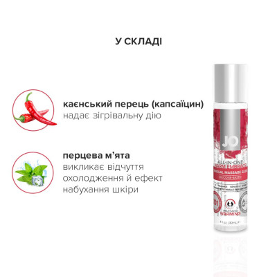 Набір для масажу System JO ALL IN ONE MASSAGE GIFT SET: розігрівальний гель, масажер і свічка Набір для масажу System JO ALL IN ONE MASSAGE GIFT SET: розігрівальний гель, масажер і свічка