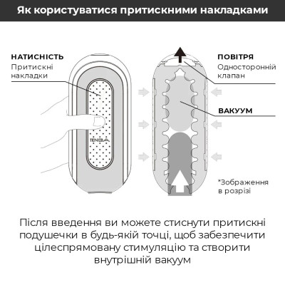Мастурбатор Tenga Flip Zero GRAVITY White, змінна інтенсивність стимуляції, розкладний