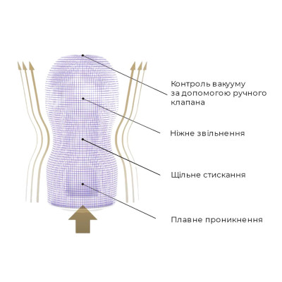 Мастурбатор Tenga Premium Air Flow Cup (24 повітряні камери всередині) Мастурбатор Tenga Premium Air Flow Cup (24 повітряні камери всередині)