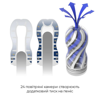 Мастурбатор Tenga Premium Air Flow Cup (24 повітряні камери всередині) Мастурбатор Tenga Premium Air Flow Cup (24 повітряні камери всередині)