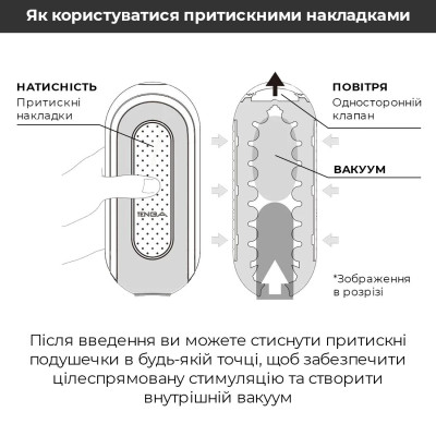 Мастурбатор Tenga Flip Zero GRAVITY Back, змінна інтенсивність стимуляції, розкладний