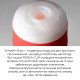 Мастурбатор Tenga US Double Hole Cup (двосторонній великий) з двома незалежними каналами-3