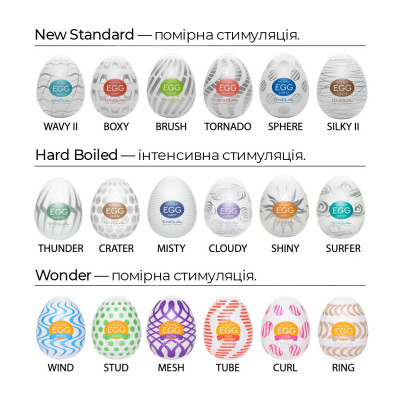 Мастурбатор-яйце Tenga Egg Wavy II з подвійним хвилястим рельєфом Мастурбатор-яйце Tenga Egg Wavy II з подвійним хвилястим рельєфом