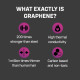 Презервативи ONE Flex Graphene Condom 10 шт, подарункова упаковка тюб-4