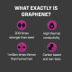 Презервативи ONE Flex Graphene Condom 3 шт, картонна коробка (м'ята упаковка!!!)-4