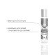 Гель для массажа на силиконовой основе System JO ALL-IN-ONE MASSAGE GLIDE - FRAGANCE FREE (30 мл)-3