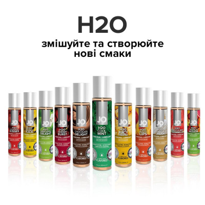 Змазка на водній основі System JO H2O — Cool Mint (120 мл) без цукру, рослинний гліцерин