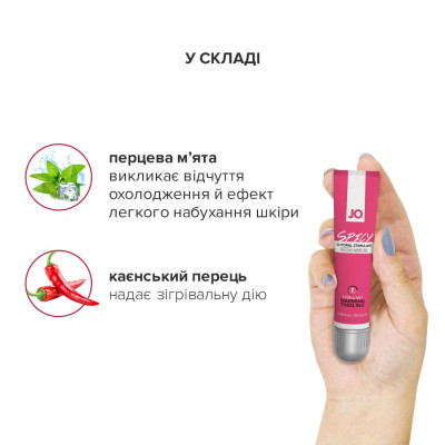 Збудливий гель для клітора System JO SPICY WARMING (10 мл), що розігріває