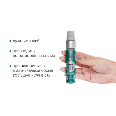 Гель для стимуляції сосків System JO NIPPLE TITILLATOR WINTER BLITZ (30 мл) Гель для стимуляції сосків System JO NIPPLE TITILLATOR WINTER BLITZ (30 мл)