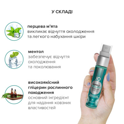 Гель для стимуляції сосків System JO NIPPLE TITILLATOR WINTER BLITZ (30 мл) Гель для стимуляції сосків System JO NIPPLE TITILLATOR WINTER BLITZ (30 мл)