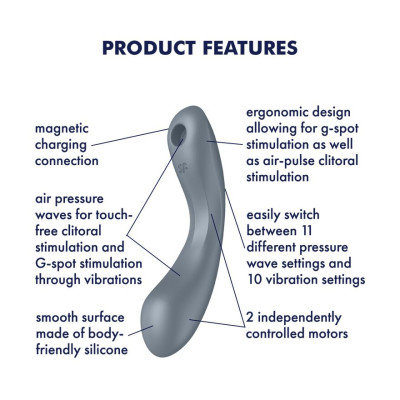 Вакуумний кліторальний стимулятор Satisfyer Curvy Trinity 1 Bluegrey