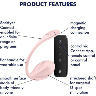Віброяйце Satisfyer Ribbed Petal Connect App Rose Віброяйце Satisfyer Ribbed Petal Connect App Rose
