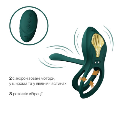 Смарт ерекційне кільце Zalo — BAYEK Turquoise Green, подвійне з ввідною частиною, пульт ДК