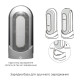 Мастурбатор Tenga Flip Zero Electronic Vibration White, змінна інтенсивність, розкладний-6