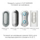Мастурбатор із нагрівачем Tenga Flip Zero Red + Flip Warming Set-5