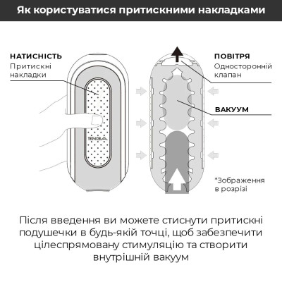 Мастурбатор Tenga Flip Zero Electronic Vibration Black, змінна інтенсивність, розкладний