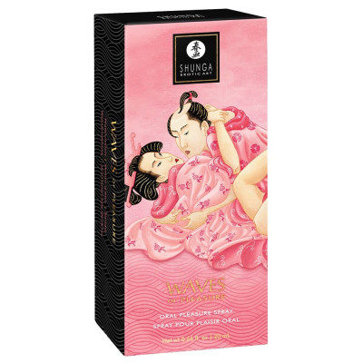 Спрей для посилення слиновиділення Shunga Waves of Pleasure Watermelon