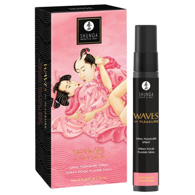 Спрей для посилення слиновиділення Shunga Waves of Pleasure Watermelon