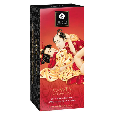 Спрей для посилення слиновиділення Shunga Waves of Pleasure Strawberry Sparkling Wine