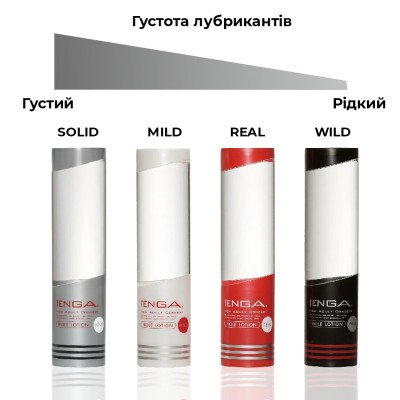 Густий лубрикант Tenga Hole Lotion MILD (170 мл) на водній основі, універсальний Густий лубрикант Tenga Hole Lotion MILD (170 мл) на водній основі, універсальний